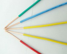 珠江家裝電線 銅芯BV電線