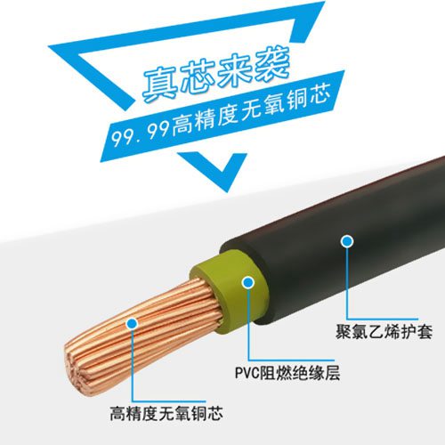 BVV是什么電線，BVV與BVR線有什么區別 